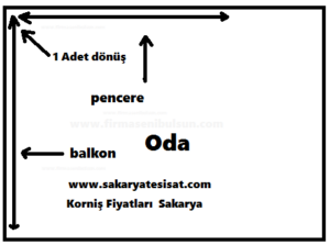 korniş ustası sakarya